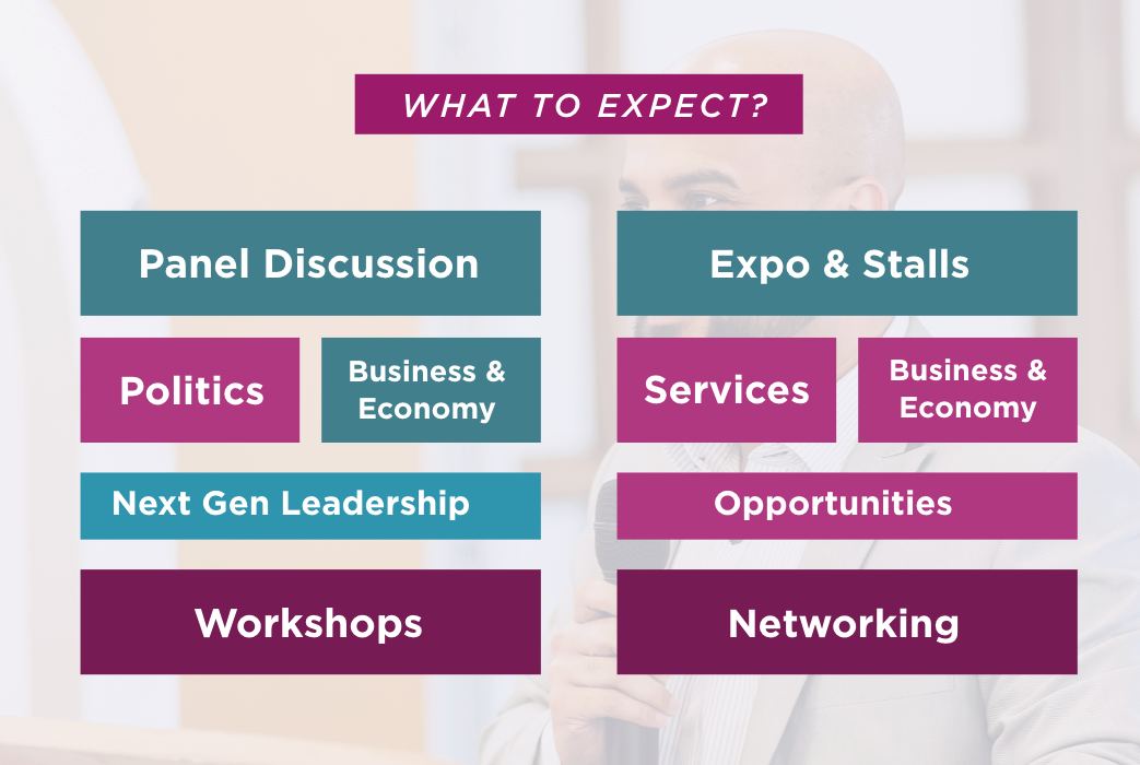 What to expect - mobile
