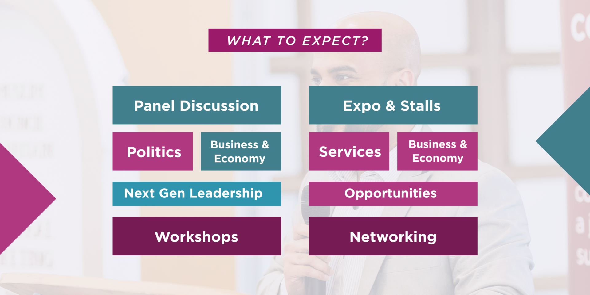 What to expect - desktop