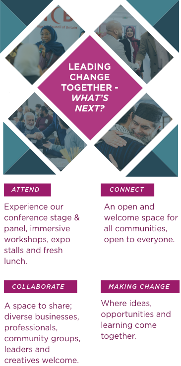 Leading Change Together infographic - mobile